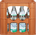 Naturpark Quelle Medium 12x0,7